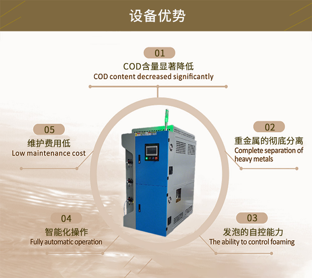 特利尔废液低温蒸发处理设备.jpg